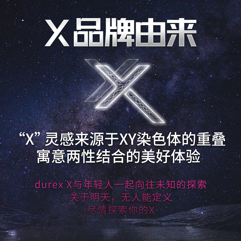 杜蕾斯(Durex) 避孕套 X Intense 快感装 6只装 超薄款 润滑型安全套 成人情趣计生用品