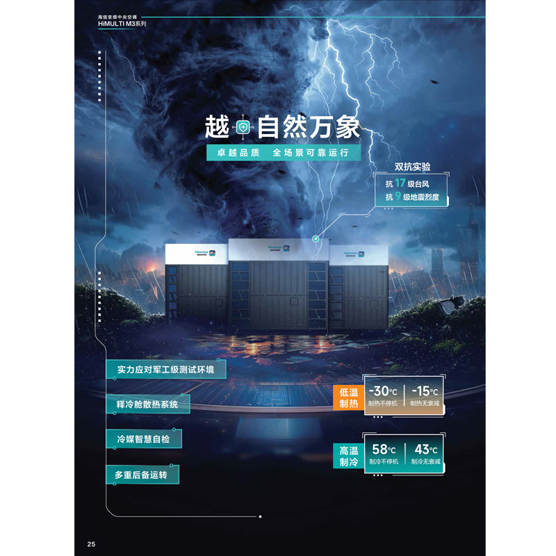 海信变频空调工程立式风管柜机套机 HDX-13/SL1250H0A+HVR-680W/SM3FZBp高清大图