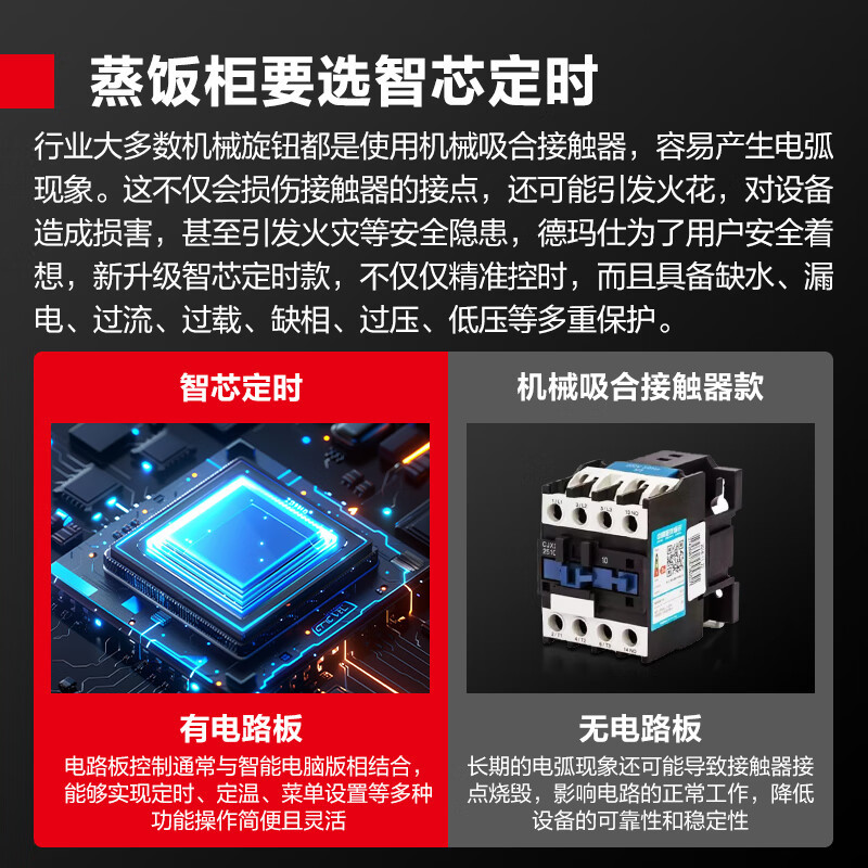 德玛仕蒸饭柜蒸饭车蒸箱商用蒸饭箱食堂学校包子蒸菜防干烧12盘KZ-125定时定温 全无孔[430盘]380V