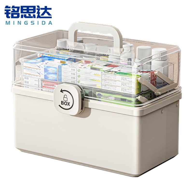 铭思达药箱高清大图