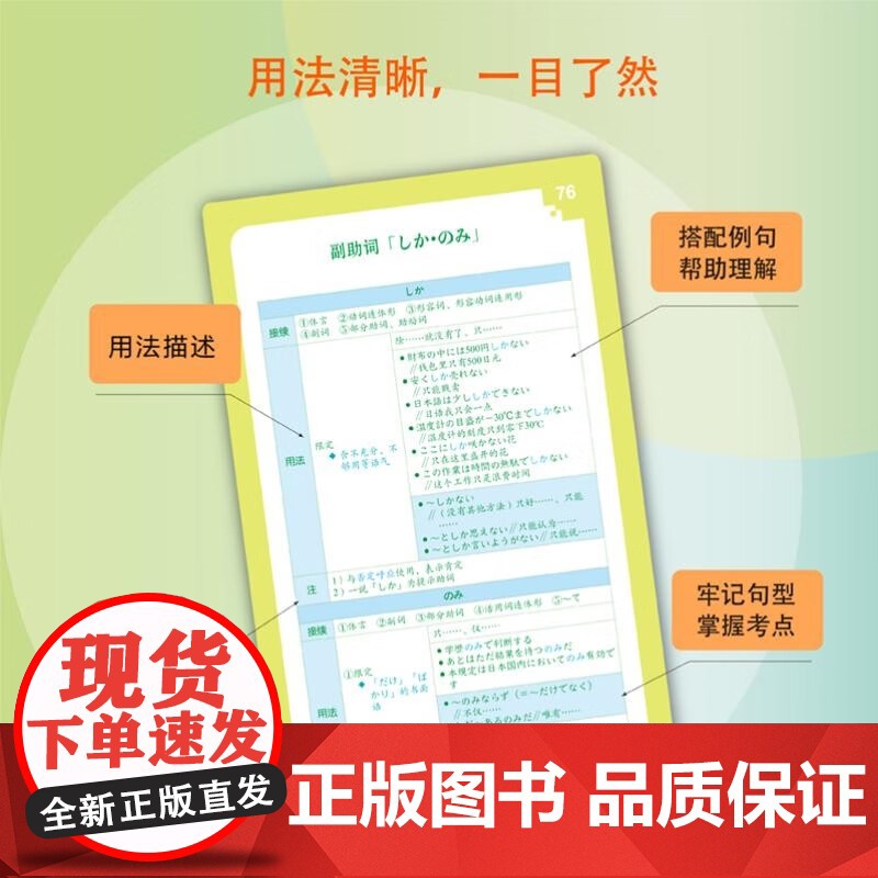 日语语法卡片 核心语法知识梳理满足专四专八日本语能力测试需求涵盖日语语法点上海译文出版社附近义表达辨析日语学习正版图书籍高清大图