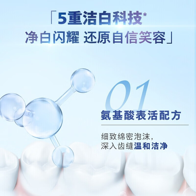 飞利浦(Philips)DIS780/02多效高净牙膏90g高清大图