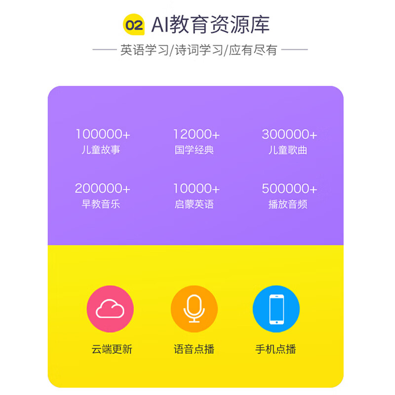 塞尔兰斯 智能机器人J01白色高清大图