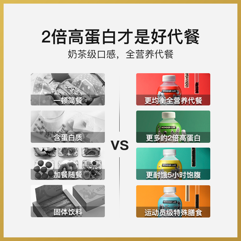 Wonderlab小胖瓶代餐奶昔低热量脂饱腹食品6瓶 榛子黑巧 红豆薏米 抹茶玄米 核桃黑芝麻 拿铁 咖啡 伯爵奶茶 报价 参数 图片 视频 怎么样 问答 苏宁易购