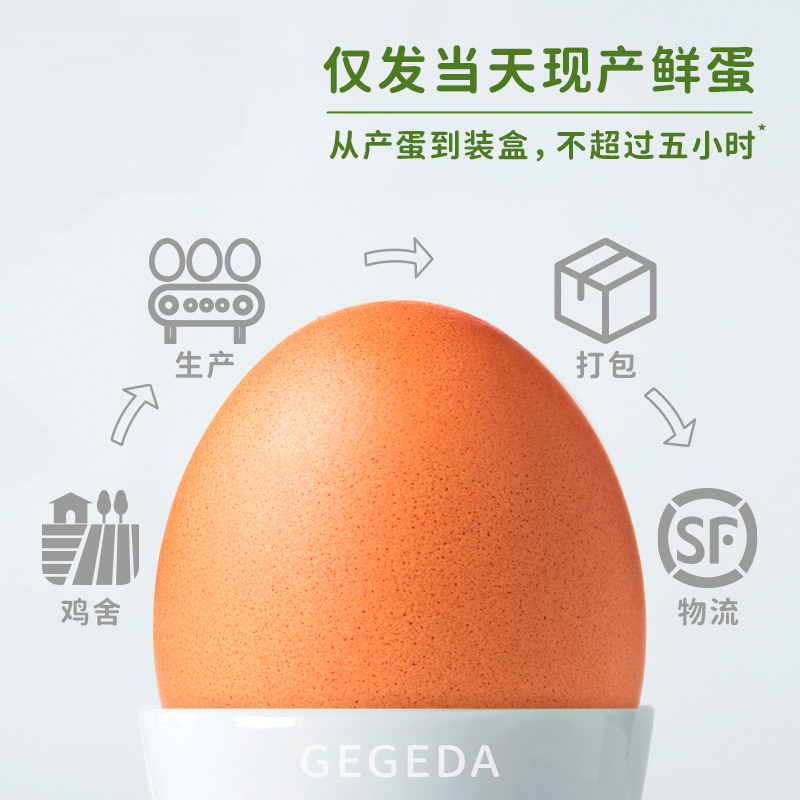 苏鲜生 [苏宁自有品牌]可生食鲜鸡蛋1.8kg(30枚)高清大图
