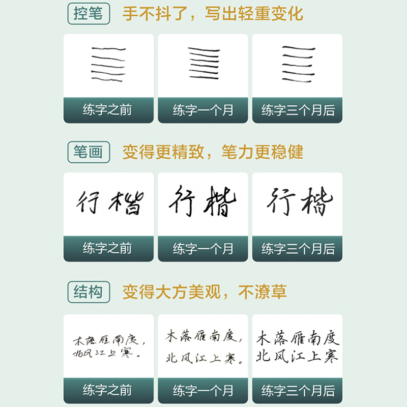 [正版] 华夏万卷行楷字帖成人吴玉生硬笔书法入门教程字帖成年男学生女控笔训练字帖初学者行楷速成临摹手写体常用字钢笔字帖高清大图