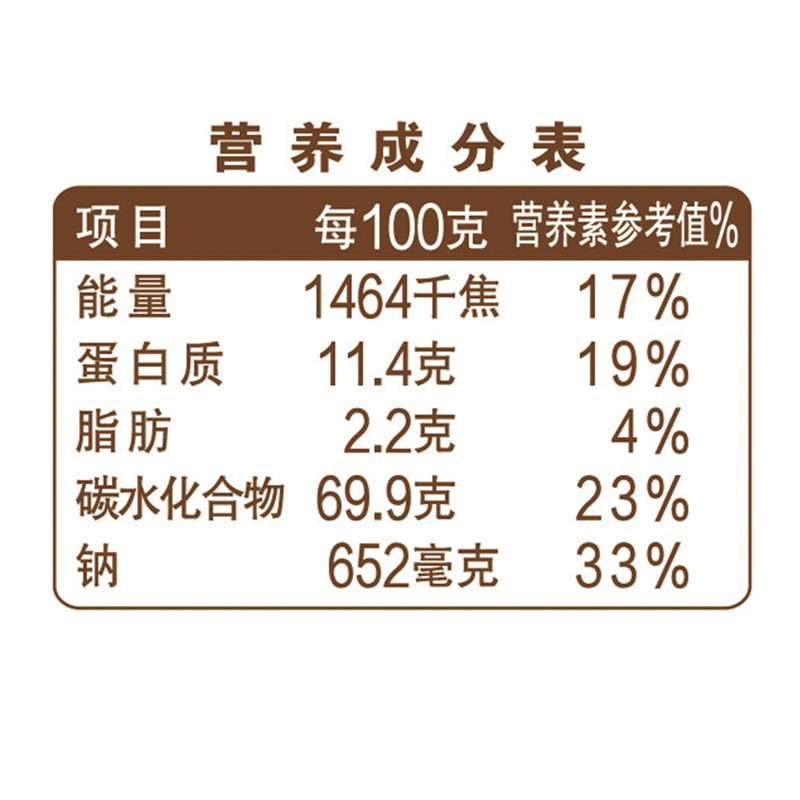 金龙鱼健康系列荞麦多麦芯挂面1000G