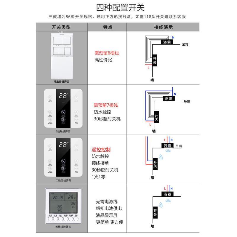 浴霸集成吊顶30*60取暖灯卫生间五合一led灯嵌入式暖风机|整机全铝款银(按键开关6线)