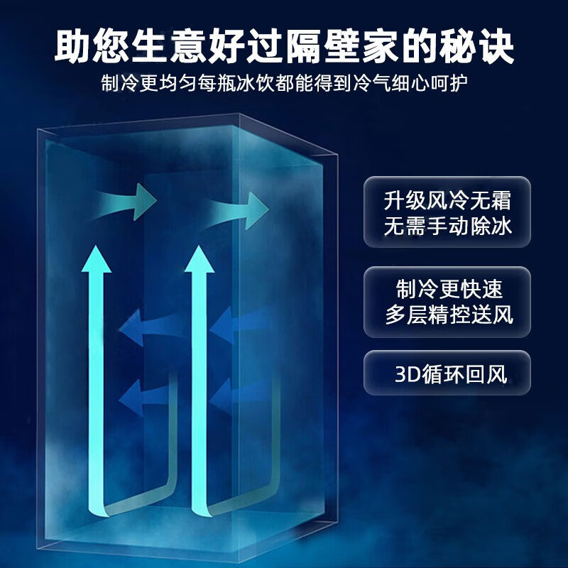 海尔展示柜冷藏保鲜柜商用立式冰柜单门/双开门三门透明玻璃冰箱超市便利店冷饮料啤酒 毛容积650升双开门约装500瓶高清大图
