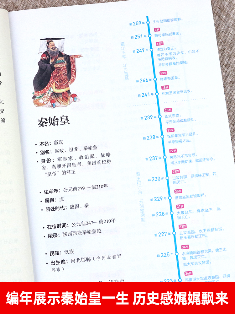 全4册 秦始皇+唐太宗+宋太祖+成吉思汗 [正版]秦始皇传全传中小学生课外书历史人物传记彩图美绘版千古一帝的传奇人生思维高清大图