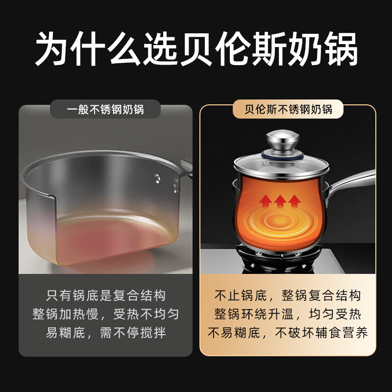 贝伦斯16cm企鹅三层钢奶锅高清大图