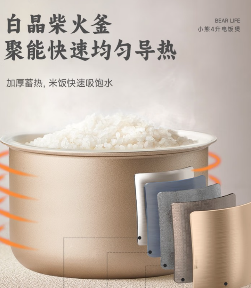 小熊 电饭煲4L DFB-Q40E2高清大图