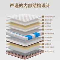 [Top热卖款]Sweetnight床垫自营弹簧席梦思软乳胶床垫椰棕硬垫两用1.8米20cm厚定制