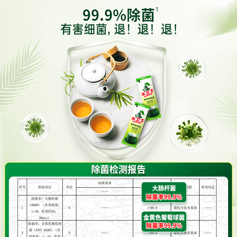 水卫士清洁剂10g*20袋 除垢剂咖啡渍茶具水杯茶壶保温杯免刷洗200g高清大图