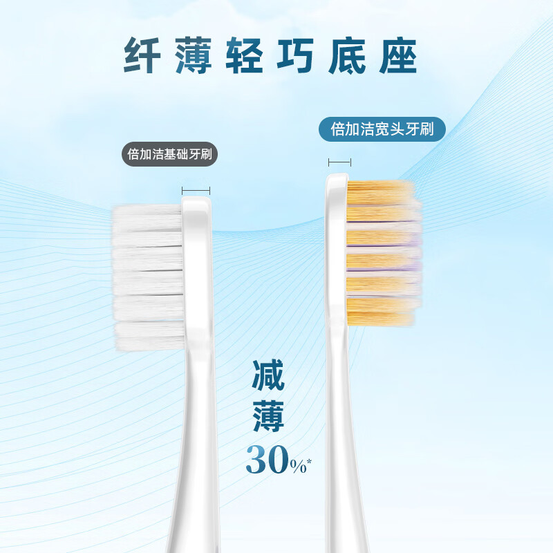 倍加洁护龈软毛牙刷家庭套组 健之柔护龈小头2支+花苞净白宽薄绒羽感护龈2支