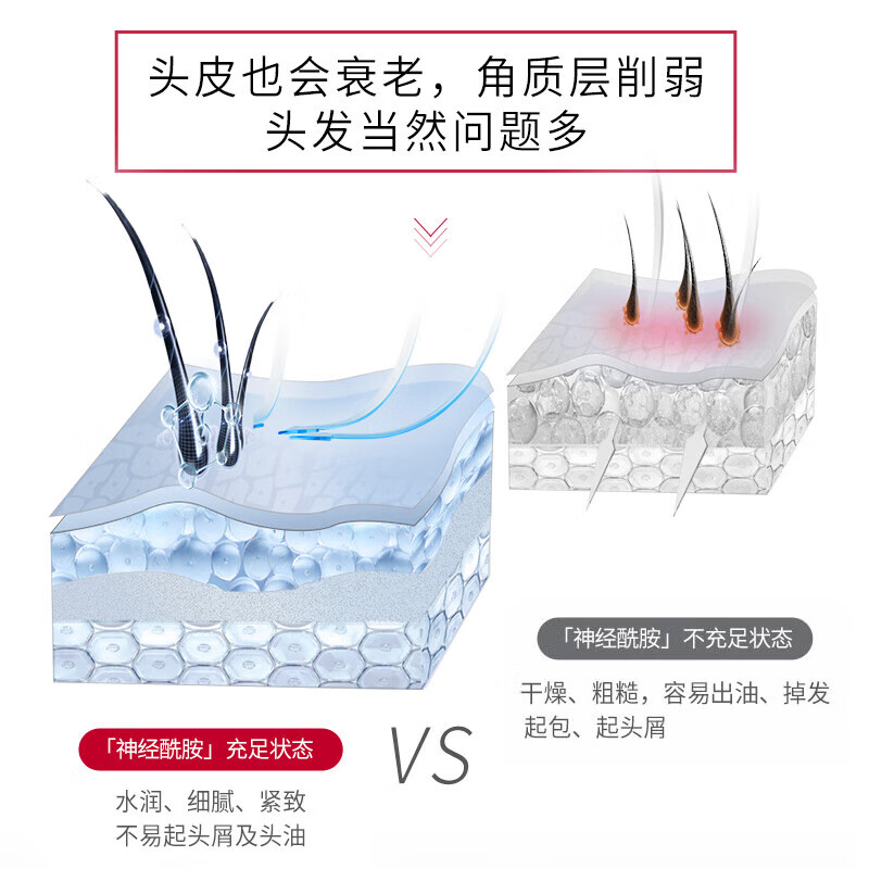 舒蕾 头皮水润强韧修护洗发露 700ml高清大图