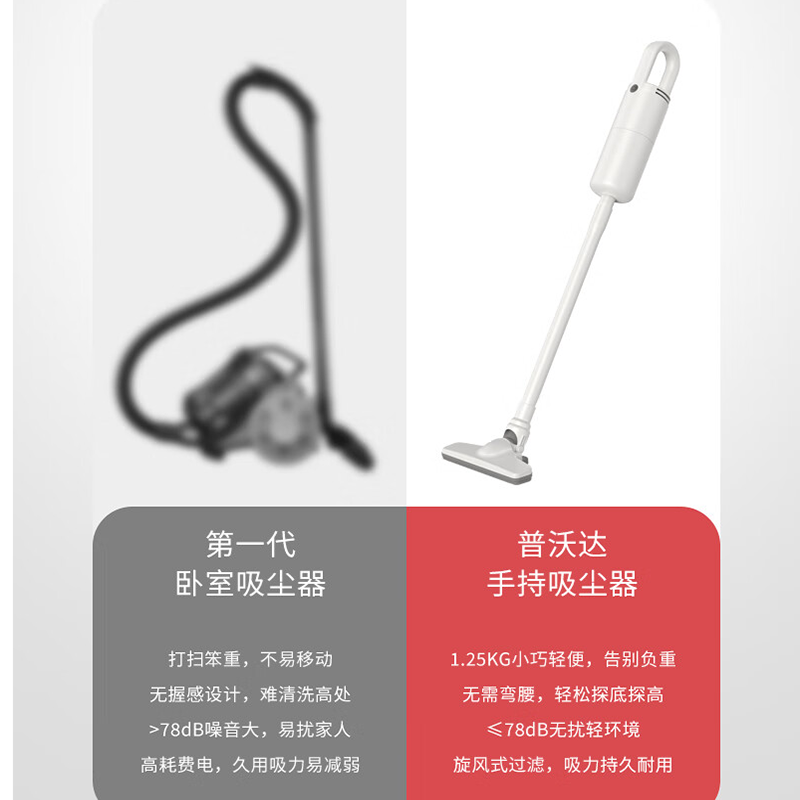 普沃达 (pooda)家用小型手持大功率强吸力吸尘机吸尘器 W5高清大图