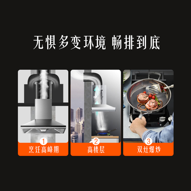 欢呼好太太[40m³别墅级]欧式塔型抽油烟机顶吸式大功率欧式塔形油烟机大型单烟机 自行安装CXW-308-7C866