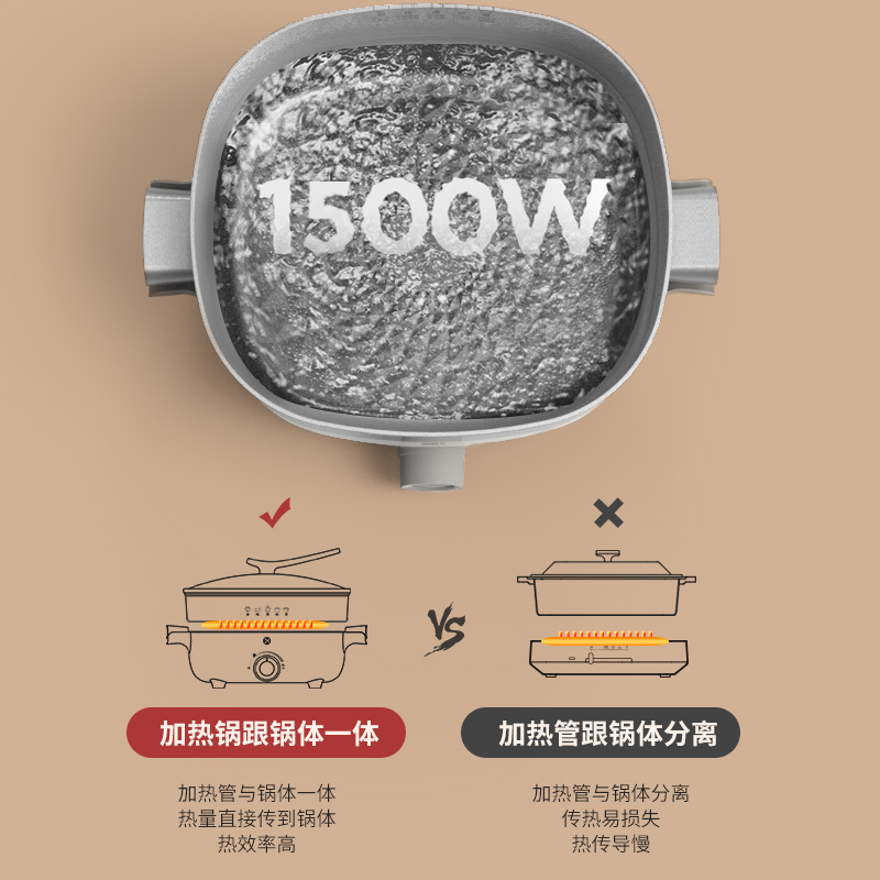 利仁(Liven)电火锅家用多功能5.5L电火锅电热锅不粘涂层涮煮炖煎烤焖1500W火力可调电煮锅电炒锅DHG-X551
