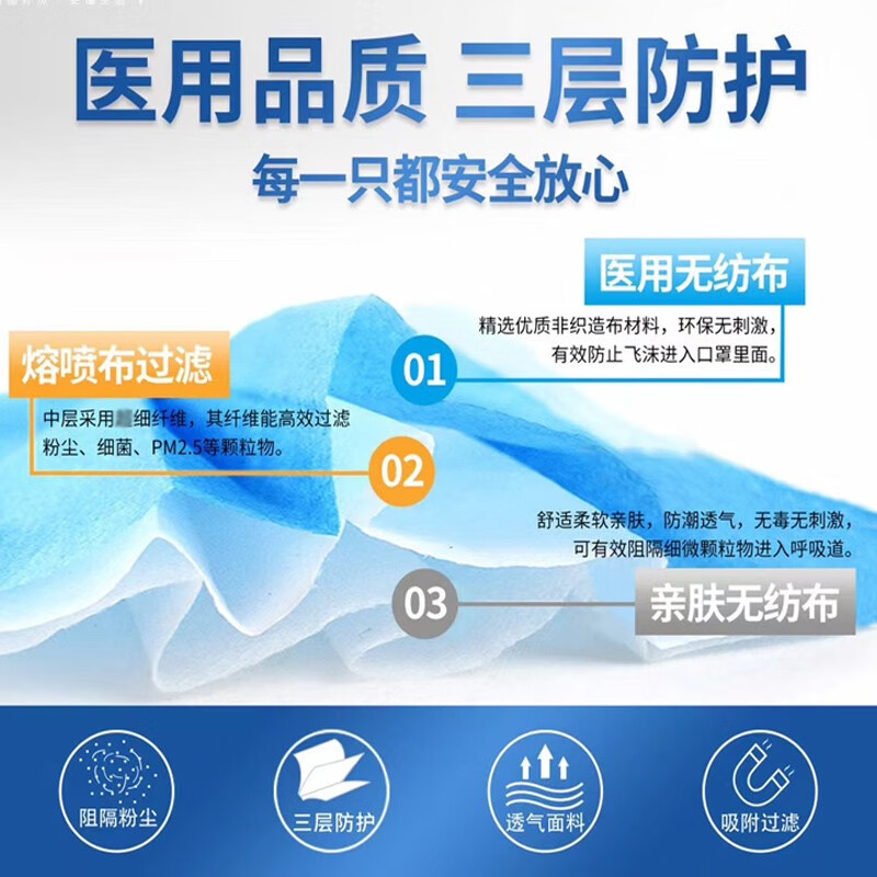 海氏海诺成人医用外科口罩A102