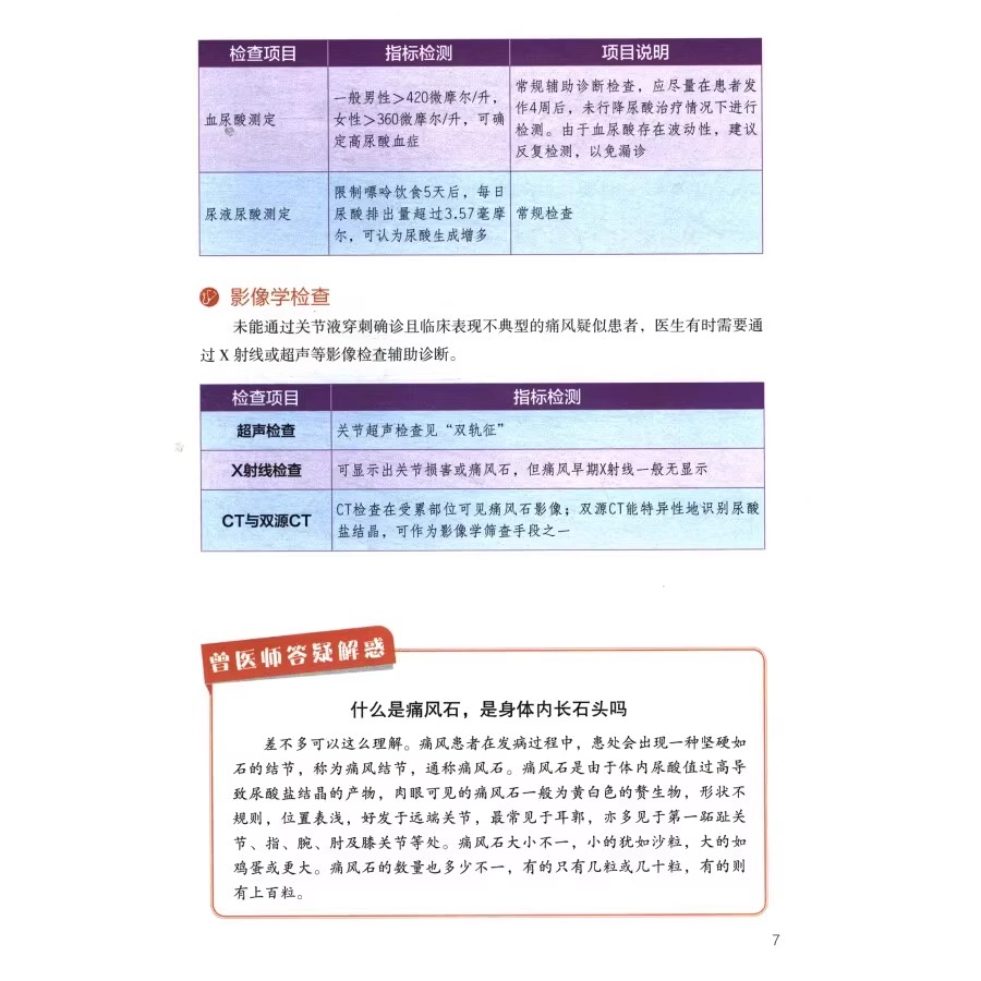 [正版]新书 痛风衣食住行一看就懂 认识到痛风危害 注意饮食调节 规避痛风发作 协和主任教你降尿酸 嘌呤摄入食物忌口百高清大图