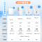 美的(Midea)家用除湿机 Wifi智能生态 小海绵抽湿机/除湿量30升/天大面积工业吸湿器CF30BD/N7-DP5