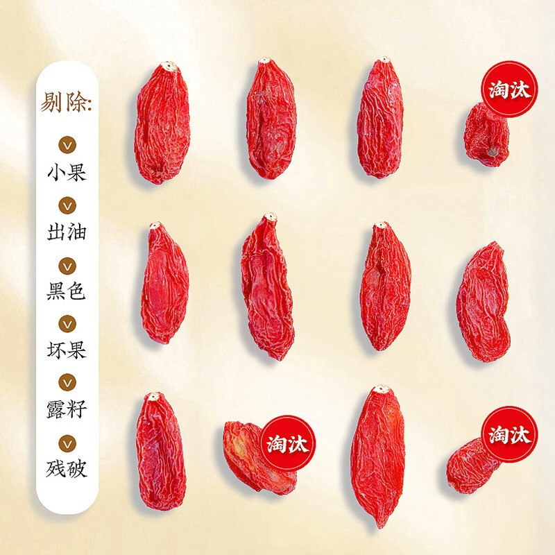 庄民红枸杞180g/罐 宁夏中宁红枸杞 精选大颗粒好货 花草茶叶泡水 五宝茶搭配伴侣高清大图