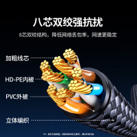 绿联 超六类网线 CAT6A类纯铜万兆成品棉网线 家用电脑网络宽带8芯双绞线兼容2.5g工程跳线2米35801