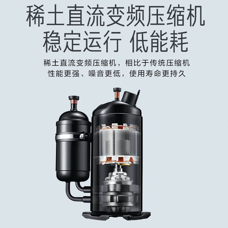 美的(Midea)2匹 新一级能效 变频冷暖 客厅立式空调柜机 智能清洁 KFR-51LW/G3-1