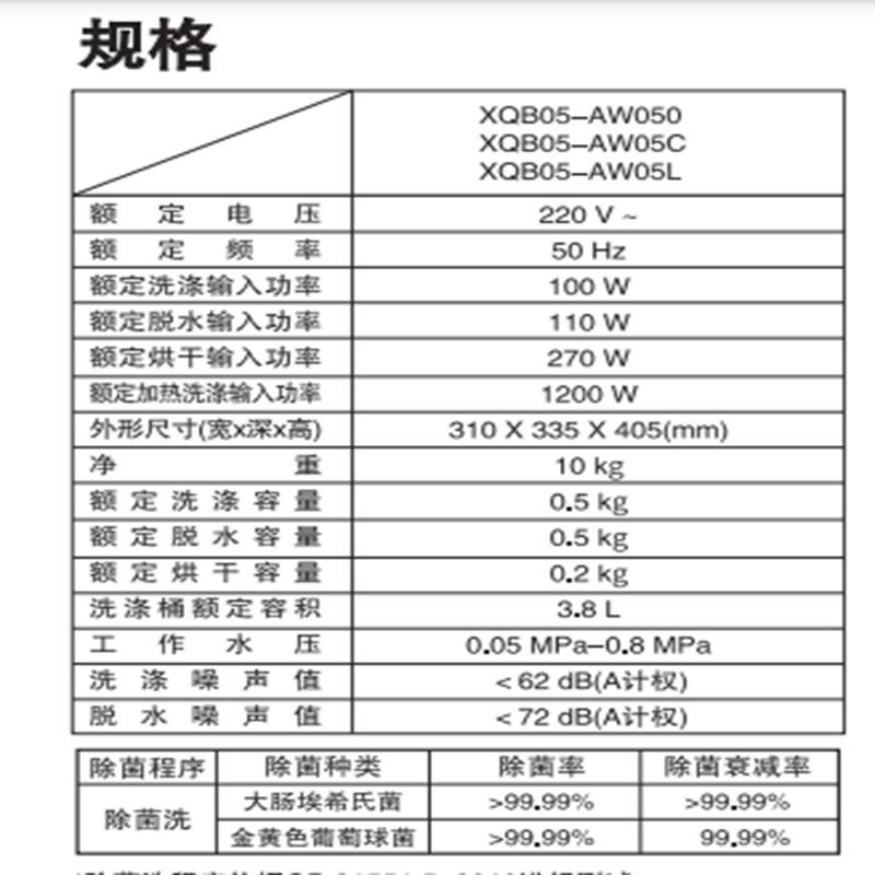 松下波轮洗衣干衣机XQB05-AW05C