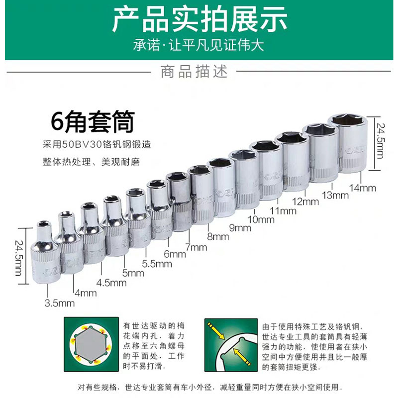 世达套筒扳手综合汽修组套88件高清大图