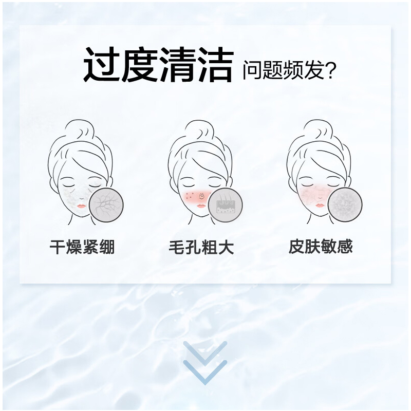 娇韵诗(CLARINS)柔润泡沫洁面乳125ml(黄色)高清大图