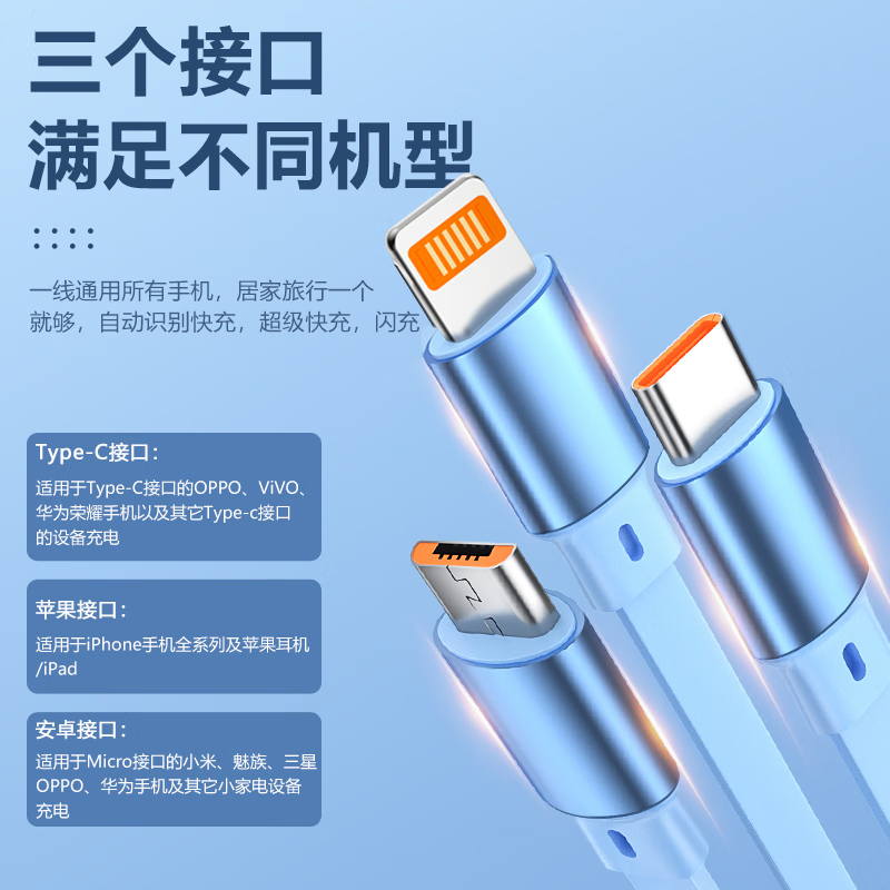纽曼(Newmine)三合一伸缩数据线XS19高清大图