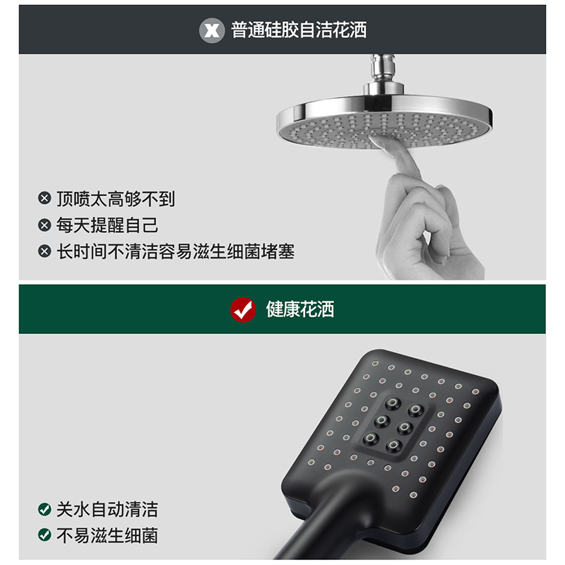 [官方配送]东鹏卫浴(DONG PENG)挂墙式简易淋浴花洒铜质浴缸龙头淋浴套装冷热多出水花洒喷头喷枪增压喷头花洒