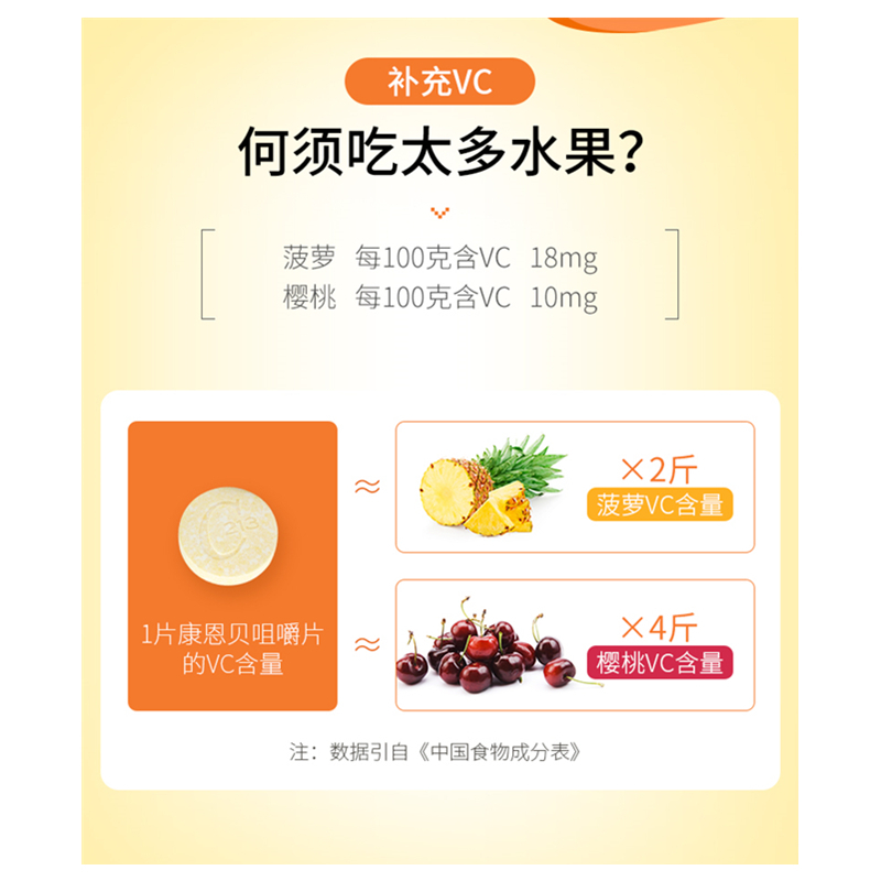 康恩贝牌维生素C咀嚼片草莓味100片补充维C复合多种B族成人