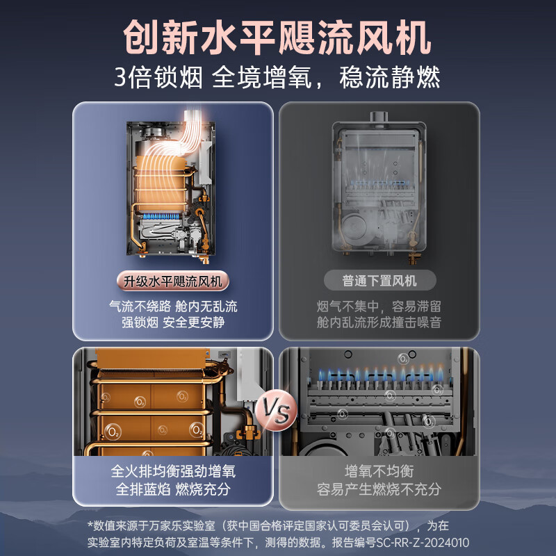 万家乐 小体积燃气热水器13升零冷水A级水量伺服器恒温一级轻音天然气以旧换新JSQ26-13M3X灵境mini系列