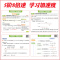 [三本]语文+数学+英语 (人教版) 三年级上 [正版]2023秋小学倍速学习法语文数学英语一二三四五六年级上册下册人教
