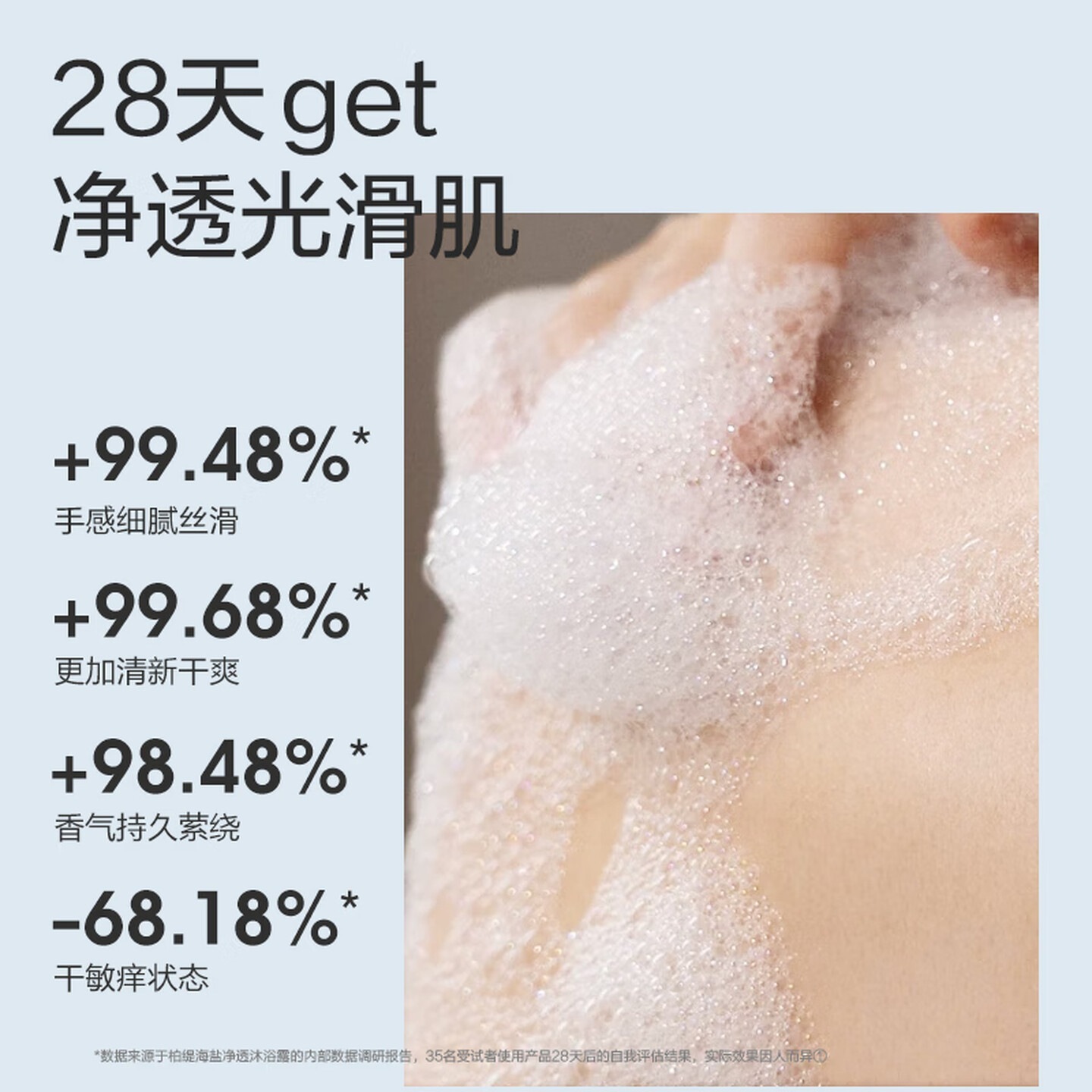 柏缇 香氛滋润沐浴露400ml持久留香保湿沐浴乳液男女除螨氨基酸去角质高清大图