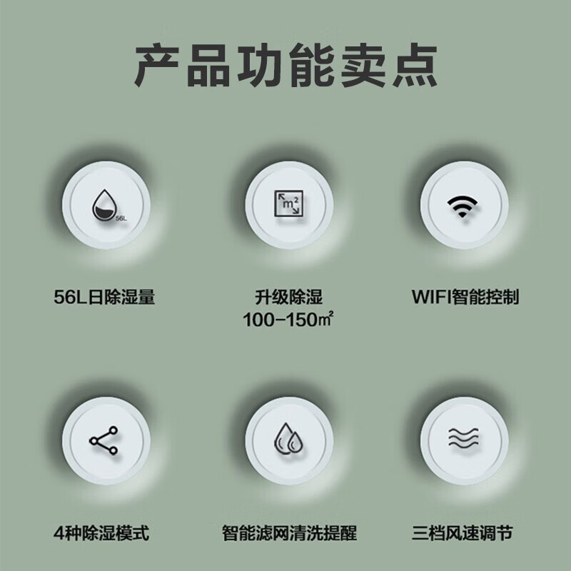 格力除湿机家用大功率51-100L/天60㎡以上APP智能控制自动除霜低噪设计省电高效除湿高清大图