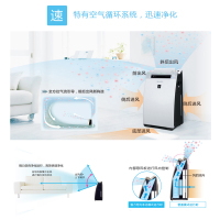 夏普(SHARP)空气净化器KI-GF60-W
