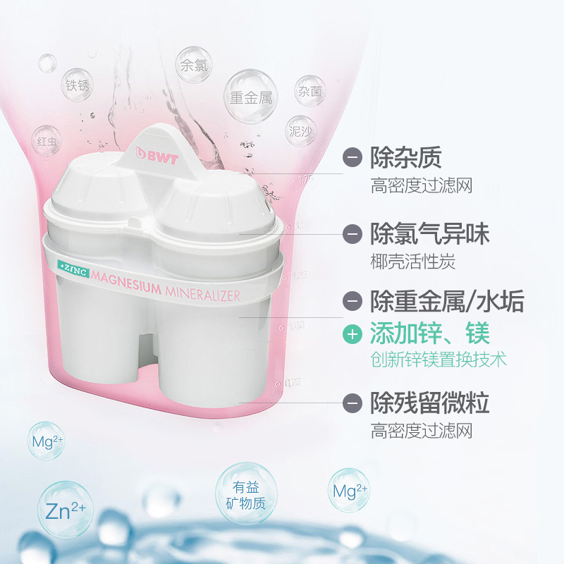 倍世(BWT)滤水壶滤芯第四代锌加镁成长款滤芯6只装净水壶滤芯 家用净水壶滤芯 锌加镁 德国原装进口滤芯