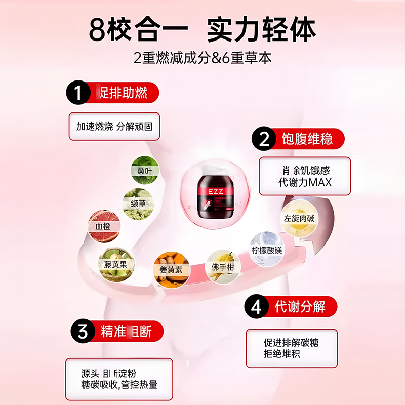 EZZ佛手柑片60片左旋肉碱姜黄素 新西兰原装进口 8效合一实力轻体 科学配比 效期26.9高清大图