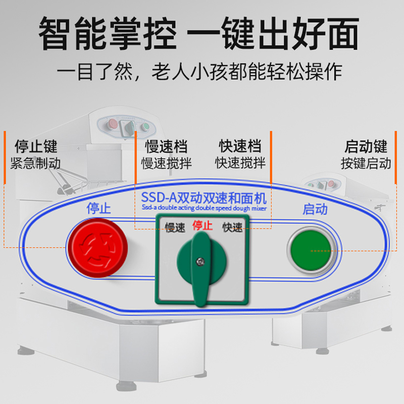 乐创(lecon) 商用和面机 30L揉面机搅拌双速双动大型厨师机 LC-J-SSD30AS高清大图
