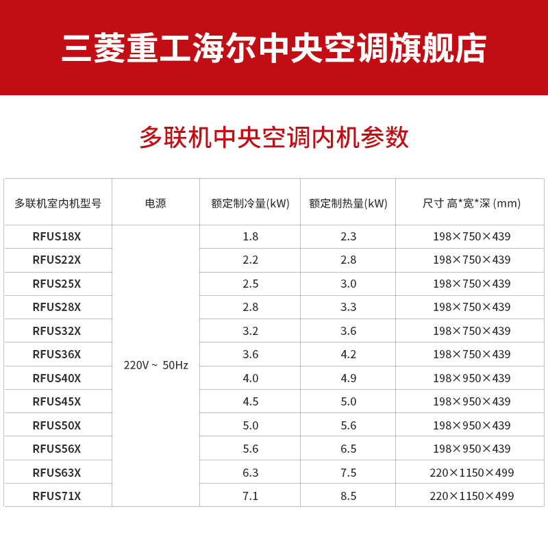 三菱重工海尔7匹一拖六冷暖智能变频家用中央空调rfc180tx多联机节能