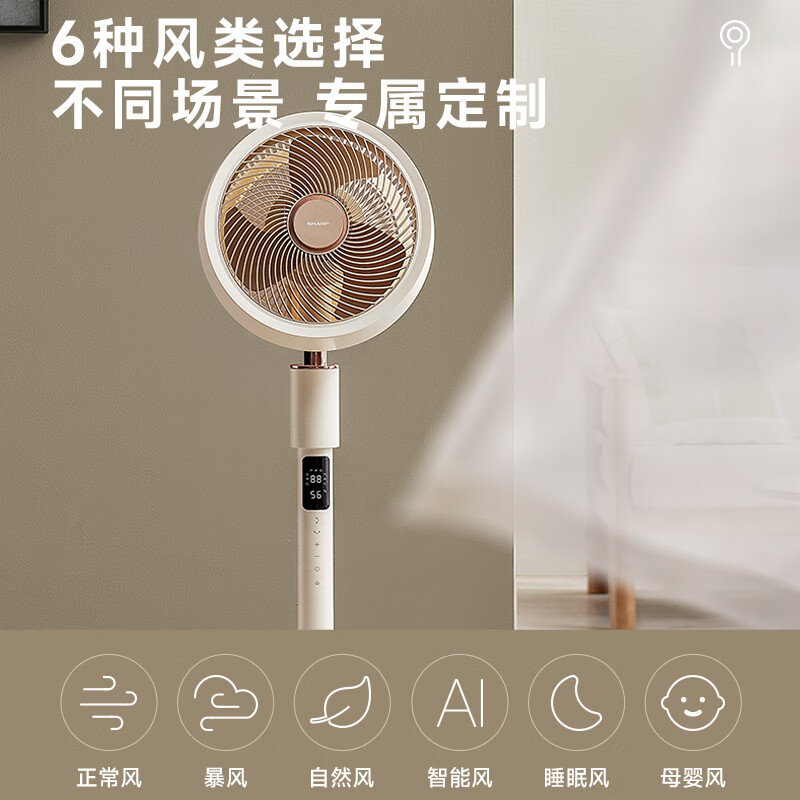 夏普(SHARP)空气循环扇/直流变频电风扇/离子群净化落地扇/32档语音智能3D摇头香薰驱蚊台地两用PJ-CD614A高清大图