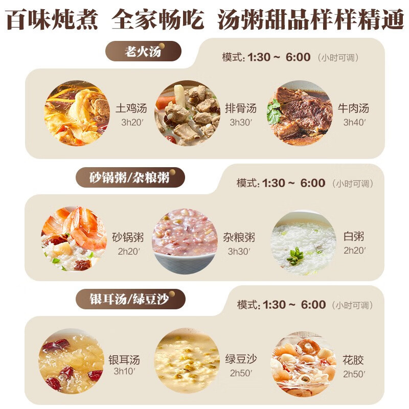 苏泊尔(SUPOR)电炖锅紫砂锅5L/升大容量煲汤锅养生锅煮粥锅电砂锅家用智能预约电炖盅熬粥紫陶内胆DG50YC872高清大图