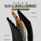 山泽(SAMZHE) 七类万兆网线 万兆网络屏蔽双绞扁平连接线 黑色20m CAT-720C