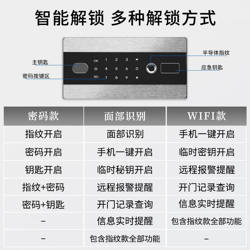 虎牌保险柜150型单门款70*55*158cm