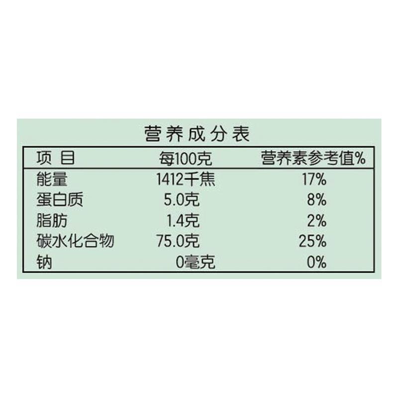 金龙鱼5kg江淮人家大米高清大图