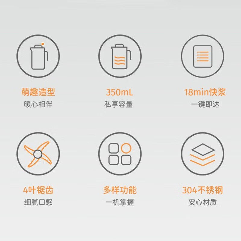 九阳(Joyoung)豆浆机迷你破壁机1-2人全自动家用0.35L低音破壁免过滤智能加热小型燕麦奶米糊 D120粉色高清大图